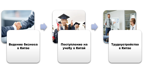 MetInfo enterprise content manager system | MetInfo CMS MetInfo enterprise content manager system | MetInfo CMS